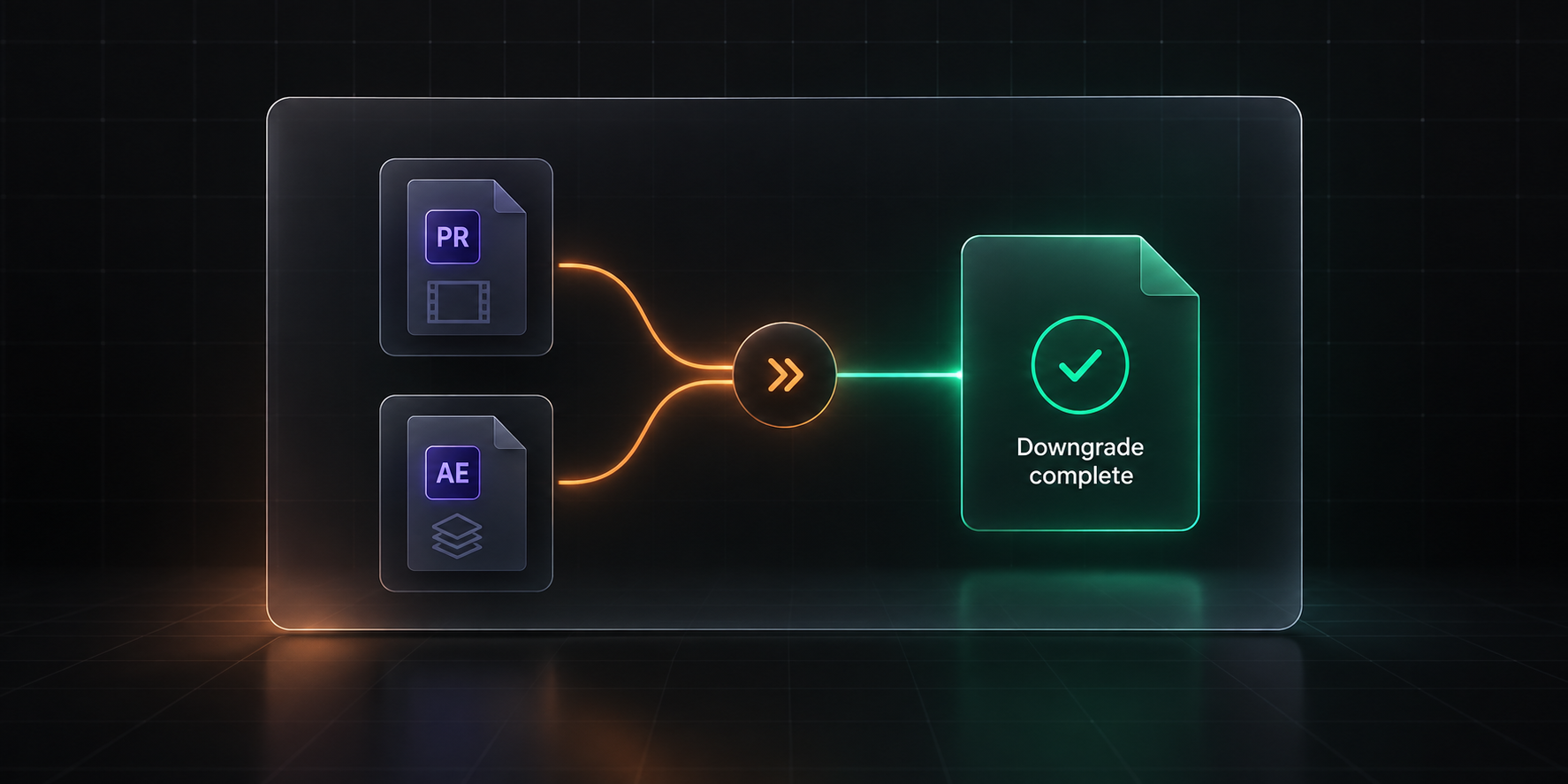 降级流程示意:Premiere 与 After Effects 工程轮流被降到旧版本
